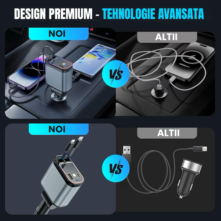 Incarcator Auto 4 in 1 Retractabil – 66W Incarcare Super Rapida, Proiectie Cer Instelat, Porturi USB & Type-C, Cabluri iPhone si Type-C, Unghi Reglabil 180°